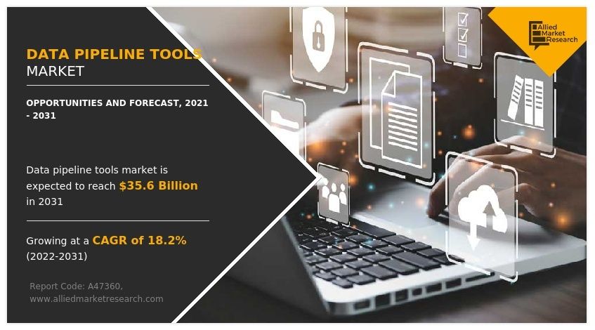Data pipeline market graphic with laptop and digital document icons